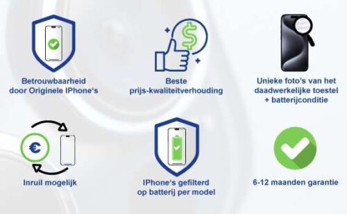 iPhone 13 Pro 1TB groen /krasvrij glas /88% batt /garantie