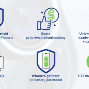 iPhone 13 Pro 1TB groen /krasvrij glas /88% batt /garantie