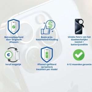 iPhone 14 Pro Max 256GB zwart /krasvrij /88% batt /garantie