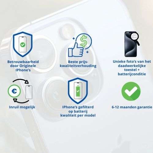 6-12 maanden garantie 2 iPhone 16 Pro 128GB zilver /krasvrij /94% batt /garantie