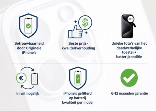 Untitledusp goed goed 4 iPhone 15 Pro 512GB zwart /89% batt /krasvrij scherm /garantie